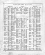 Directory 024, Iowa 1875 State Atlas